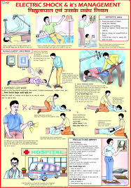 electric shock its treatment chart 50 x 70 cm wall