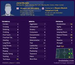Eddie nketiah added a brace with callum. Jamal Musiala Fm 2020 Profile Reviews
