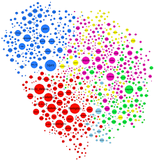 Data Visualization Field Subgroups Data Visualization Infographic Examples Infographic Inspiration