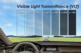We did not find results for: Tinted Kereta Duaria