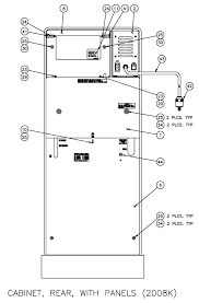 In this manual the 2008k2 & 2008k@home™ hemodialysis machines may be referred to as 2008k series. Spare Parts Manual For Fresenius 2008h And 2008k Dialysis Machine