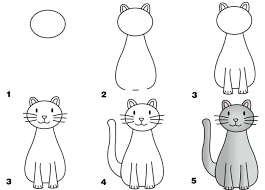 Une sélection de coloriages de chats pour les. 1001 Idees De Dessin Au Crayon Pour S Inspirer