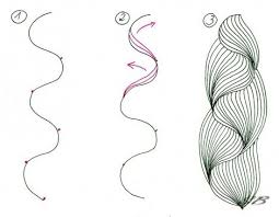 Art In A Box Zentangles Zentangle Patterns Tangle Patterns Tangle Art