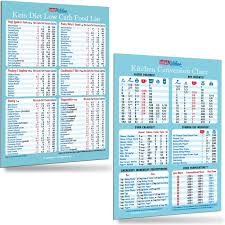 We did not find results for: Amazon Com Useful Kitchen Gift Set Keto Diet Low Carb Top 100 Food List And Kitchen Conversion Chart Magnets 8 X11 Baking Cooking Measurement Recipes Cookbook Accessories Magnetic Cheat Sheet Easy To Read Kitchen