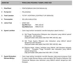 Peperiksaan online penolong pegawai tadbir gred n29 akan dijalankan secara online bermula 14hb april 2021 hingga 22hb april 2021. Jawatan Kosong Penolong Pegawai Iklan Jawatan Kosong Facebook
