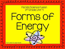 Forms Of Energy Powerpoint For Science Fusion Unit 4 Grade 3 Science Energy The Unit