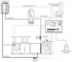 Compact and modular units for use in industry, commerce, schools, hospitals etc. Air Handling Unit Control Diagram Diagram The Unit Air