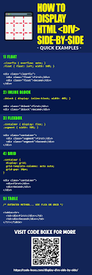 How To Display Div Containers Side By Side In 2020 Computer Science Programming Web Development Programming Learn Web Development