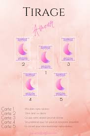 Tirage Amoureux En 2020 Tarot Carte Tirage Tarot Cartomancie