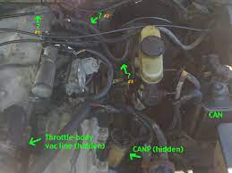Fuse box diagram (location and assignment of electrical fuses and relays) for ford ranger (2006, 2007, 2008, 2009, 2010, 2011). 1994 4 0 Ford Engine Vaccum Diagram Wiring Diagram Filter Calm Design Calm Design Cosmoristrutturazioni It