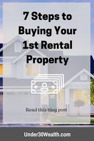 Blog Home Page Under 30 Wealth Real Estate Buying Real Estate Investing Rental Property