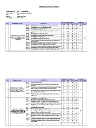 We did not find results for: Kkm Ipa Kls 8 2017 2018