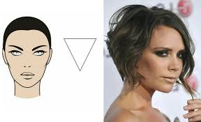 Les plus jolis modèles à adopter. Visage Rond Carre Ovale Quelle Coupe De Cheveux Adopter
