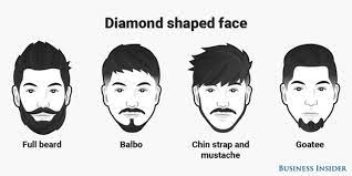 Amazing Male Hair Styles That Match With Your Face Shapes34 Beard Styles Oblong Face Hairstyles Beard Shapes