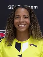 2022 Women's Soccer Roster