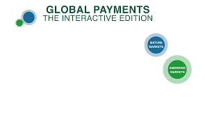 Global Payments The Interactive Edition