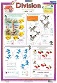 Marlin Kids Chart Division Freedom Stationery