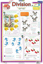 marlin kids chart division freedom stationery