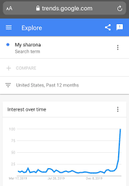 Patrick Wacker (@pawacker)