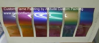 Auto Body Paint Colors Chart 2019