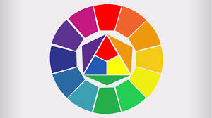 The Colour Wheel Your Guide To The Theory Of Hair Colour