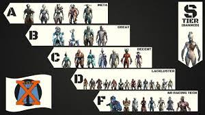 The orbiter carries a smaller vessel called a landing craft, which are the actual ships that deliver the tenno into the combat zone. Driftframe Warframe Racing Tier List 2019 Youtube