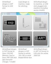 How To Move A Design From Your Computer To Your Embroidery Machine In The Right Format Weallsew