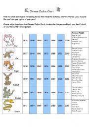 chinese zodiac chart esl worksheet by brainteaser