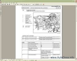 Pin On Manuals