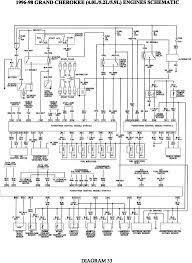 Wiring diagram for 2001 jeep cherokee grand stereo wj system 1995 sport headlight 1999 engine 99 radio 1996 radiator fan trailer fuel filter hood light fuse box location xj schematic little 96 transmission starter 98 er motor not diagrams window switch 1997 2003 laredo 2000 ignition power repair 76. 2000 Jeep Grand Cherokee Transmission Wiring Diagram Wiring Diagram Direct Stare Produce Stare Produce Siciliabeb It