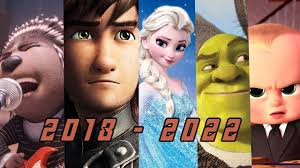 2022 animation movies, movie release dates. Upcoming Animated Movies 2018 2022 Youtube
