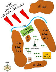 وقعت في شوال من السنة الثالثة من الهجرة، بعد عام واحد من غزوة بدر بعدما شعرت قريش بمرارة الهزيمة، ونال المشركون فيها ما غشيهم من هزيمة جيشهم. ØºØ²ÙˆØ© Ø§Ù„Ø®Ù†Ø¯Ù‚ Ø§Ù„Ù…Ø¹Ø±ÙØ©