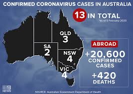 A worker at the australian border force base at melbourne airport has tested positive to coronavirus. Facebook