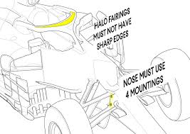 You're speed is around 245feet per second/75meters per second. F1 Technical Regulations For 2019 Safety Motorsport Technology