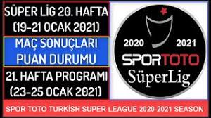En son haberler | spor toto süper lig. Super Lig 20 Hafta Mac Sonuclari Puan Durumu 21 Hafta Programi 20 21 Turkish Super League Week 20 Youtube