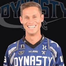 Top Paintball Players 2024