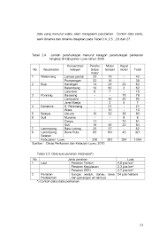 Ø misalnya tentang jenis olahraga yakni tenis, basket, dan renang. Data Dan Informasi