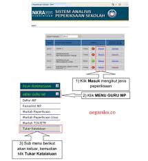 Saps ibu bapa 2020 semakan keputusan peperiksaan pelajar secara online. Semakan Ibu Bapa Saps 2017 6 374 Likes 1 Talking About This