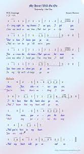 My Heart Will Go On Partitur Not Angka Easy Piano Songs Drum Sheet Music Drum Music