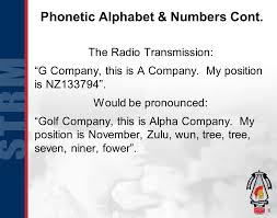 Position of g in english . Basic Military Communication Ppt Download
