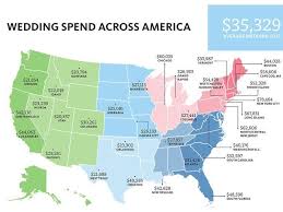 This Is The National Average Cost Of A Wedding Average Wedding Costs Wedding Costs Budget Wedding