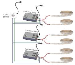 The process will be fast and secure for sure. How To Dim Led Strip Light Ultra Dimmable Guide Lightstec