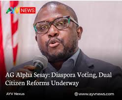 Dual citizenship rights in Sierra Leone