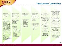 Check spelling or type a new query. Laporan Anugerah Kualiti Perkhidmatan Pejabat Pendaftar Utm Kuala