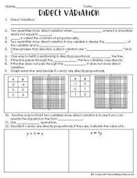 Direct Variation Notes By To The Square Inch Kate Bing Coners Teachers Pay Teachers Teaching Middle School Maths Direct Variation Junior High Math