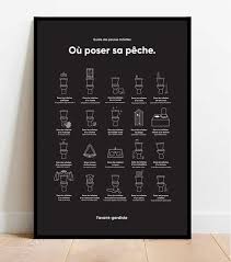 Epingle Sur Wishlist