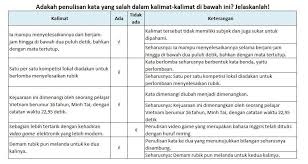 We did not find results for: C Adakah Penulisan Kata Yang Salah Dalam Kalimat Kalimat Di Bawah Ini Jelaskanlah Kalimat Ada Brainly Co Id