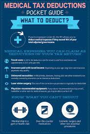 In order to take the mortgage insurance deduction, you must itemize deductions on your tax return. Did You Know There Was Medical Tax Deductions Available To You Healthcare Savemoney Business Tax Deductions Tax Deductions Business Tax