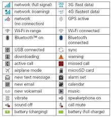 Find how to type phone signs directly from your keyboard. Display Icons Motorola Droid Razr Razr Maxx Verizon