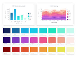 Data Visualization Color Palette Data Visualization